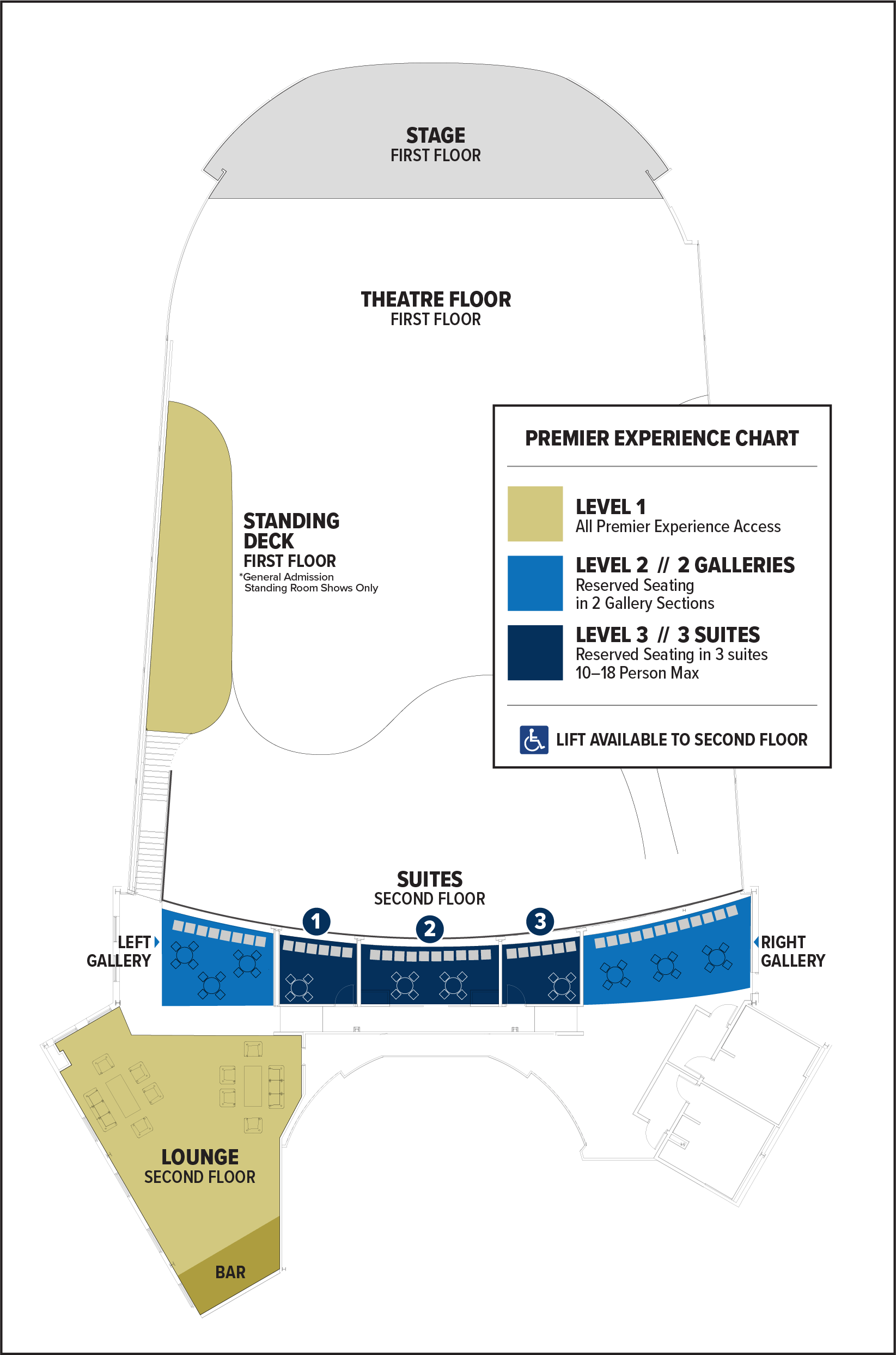 Seating Chart
